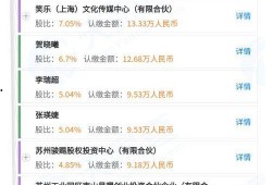笑果文化 爆料最新消息,揭秘娱乐圈幕后真相！”